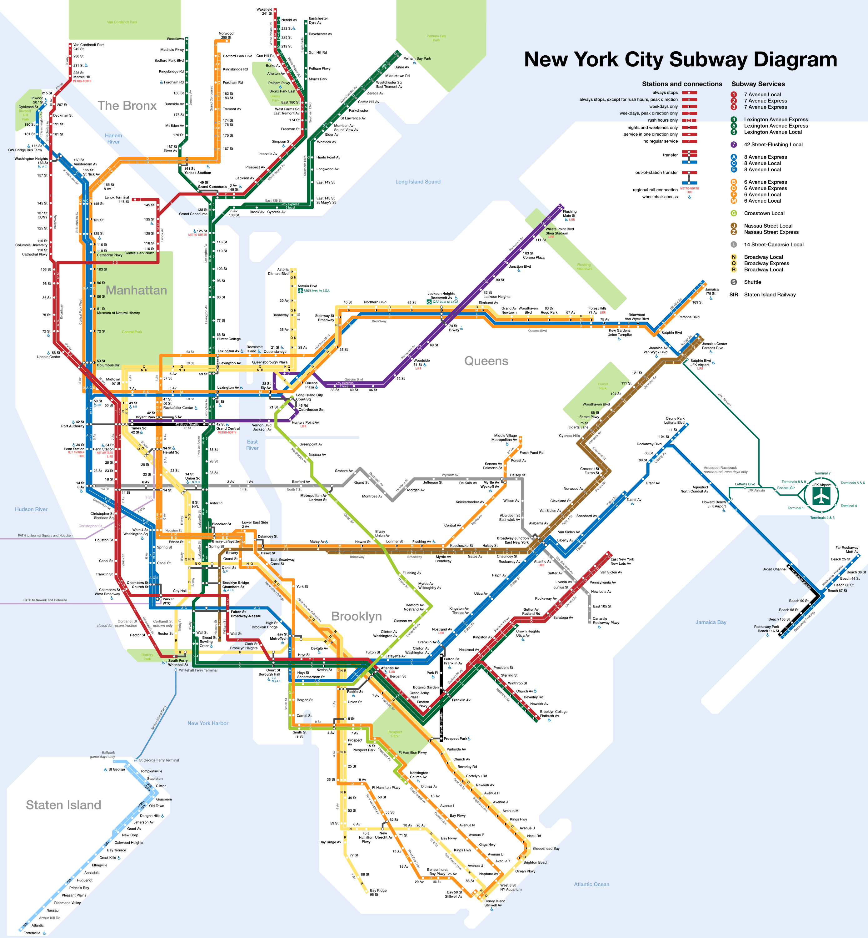 NYC Subway map